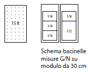 COOK CLASS - BAGNOMARIA ELETTRICO BAG30E - SCHEMA BACINELLE