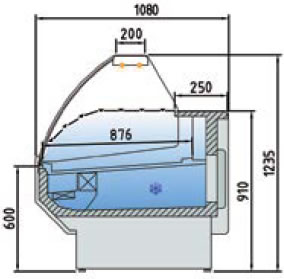 DOCRILUC - SEZIONE BANCHI REFRIGERATI VETRO DRITTO SPEED 10