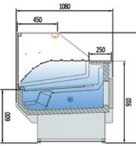 DOCRILUC - BANCHI REFRIGERATI - SEZIONE