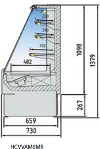 DOCRILUC - SEZIONE MURALI REFRIGERATI VISION-MR